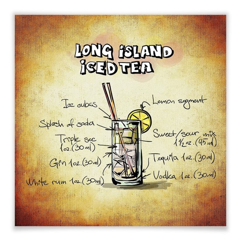 Póster Long Island Iced Tea - Receta
